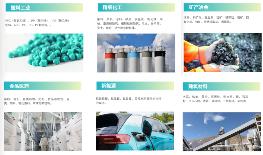 氣力輸送系統(tǒng)應(yīng)用的行業(yè)領(lǐng)域 氣力輸送系統(tǒng)應(yīng)用的行業(yè)領(lǐng)域